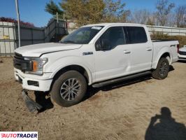 Ford Pozostałe - zobacz ofertę