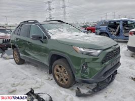 Toyota Pozostałe 2025 2