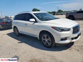 Infiniti Pozostałe 2020 3 Infiniti Pozostałe 2020 3