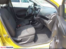 Chevrolet Spark 2022 1 Chevrolet Spark 2022 1