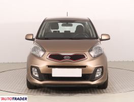 Kia Picanto 2012 1.0 68 KM