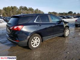 Chevrolet Equinox 2021 1