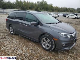 Honda Odyssey 2020 3