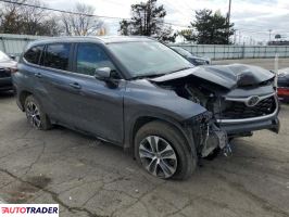Toyota Highlander 2024 2 Toyota Highlander 2024 2
