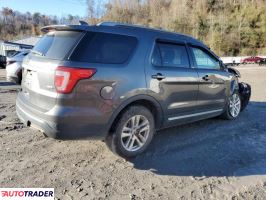 Ford Explorer 2018 3