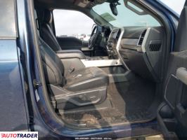 Ford Pozostałe 2020 6 Ford Pozostałe 2020 6