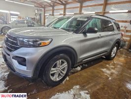 Ford Explorer - zobacz ofertę