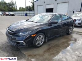 Honda Civic 2021 2 Honda Civic 2021 2
