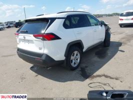 Toyota Pozostałe 2021 2