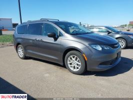 Chrysler Voyager 2020 3