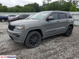 Jeep Grand Cherokee 2019 3 Jeep Grand Cherokee 2019 3
