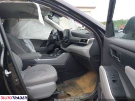 Toyota Highlander 2022 2 Toyota Highlander 2022 2