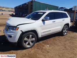 Jeep Grand Cherokee 2020 3