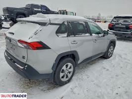 Toyota Pozostałe 2022 2