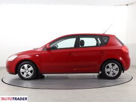 Kia Ceed 2007 1.4 107 KM Kia Ceed 2007 1.4 107 KM