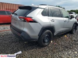 Toyota Pozostałe 2019 2