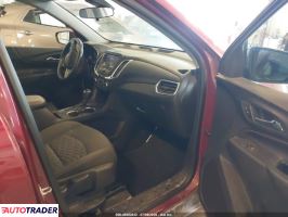 Chevrolet Equinox 2021 1