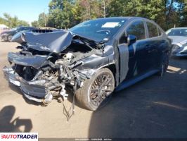 Subaru Pozostałe 2022 2