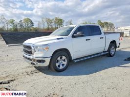Dodge Ram - zobacz ofertę