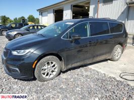 Chrysler Pacifica - zobacz ofertę