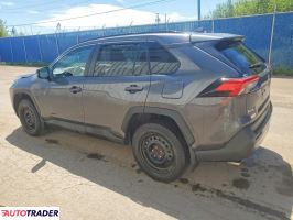 Toyota Pozostałe 2021 2
