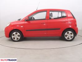 Kia Picanto 2010 1.1 61 KM Kia Picanto 2010 1.1 61 KM