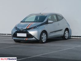 Toyota Aygo 2015 1.0 68 KM