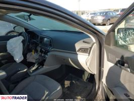 Hyundai Elantra 2020 2