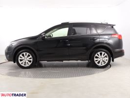 Toyota RAV 4 2013 2.2 147 KM