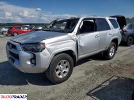 Toyota Pozostałe 2019 4 Toyota Pozostałe 2019 4