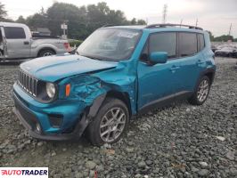 Jeep Renegade 2021 2
