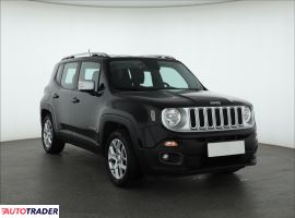 Jeep Renegade - zobacz ofertę