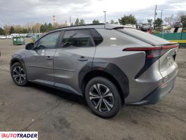 Toyota Pozostałe 2024