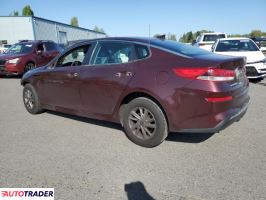 Kia Optima 2020 2