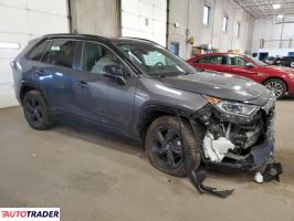 Toyota Pozostałe 2019 2