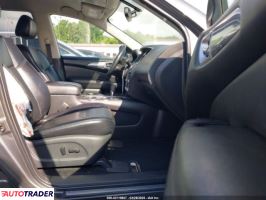 Nissan Pathfinder 2020 3 Nissan Pathfinder 2020 3