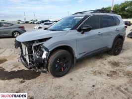 Nissan Rogue - zobacz ofertę Nissan Rogue - zobacz ofertę