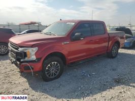 Ford Pozostałe 2020 2