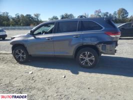 Toyota Highlander 2019 2