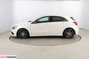 Mercedes A-klasa 2016 2.0 181 KM Mercedes A-klasa 2016 2.0 181 KM