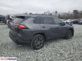Toyota Pozostałe 2025 2 Toyota Pozostałe 2025 2