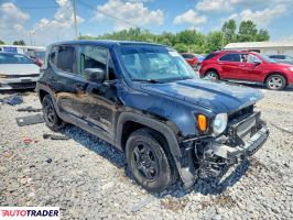 Jeep Renegade 2020 2