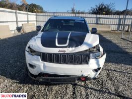 Jeep Grand Cherokee 2020 5