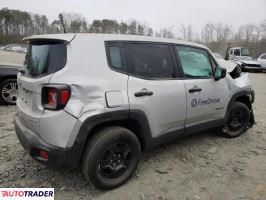 Jeep Renegade 2021 2 Jeep Renegade 2021 2
