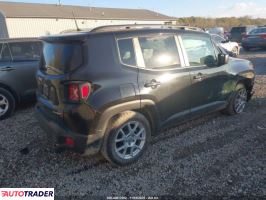 Jeep Renegade 2020 2
