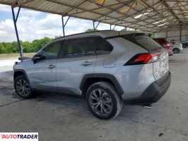 Toyota Pozostałe 2025 2