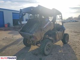 Honda Pozostałe 2023