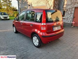 Fiat Panda 2004 1.1 54 KM