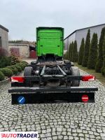 Scania 2015 Scania 2015