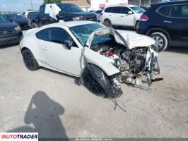 Toyota Pozostałe 2022 2 Toyota Pozostałe 2022 2